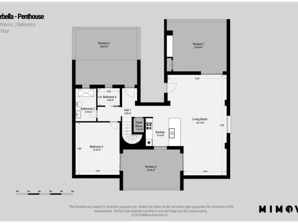 Duplex Penthouse for sale in La Maestranza, Marbella
