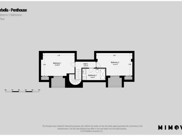 Duplex Penthouse for sale in La Maestranza, Marbella